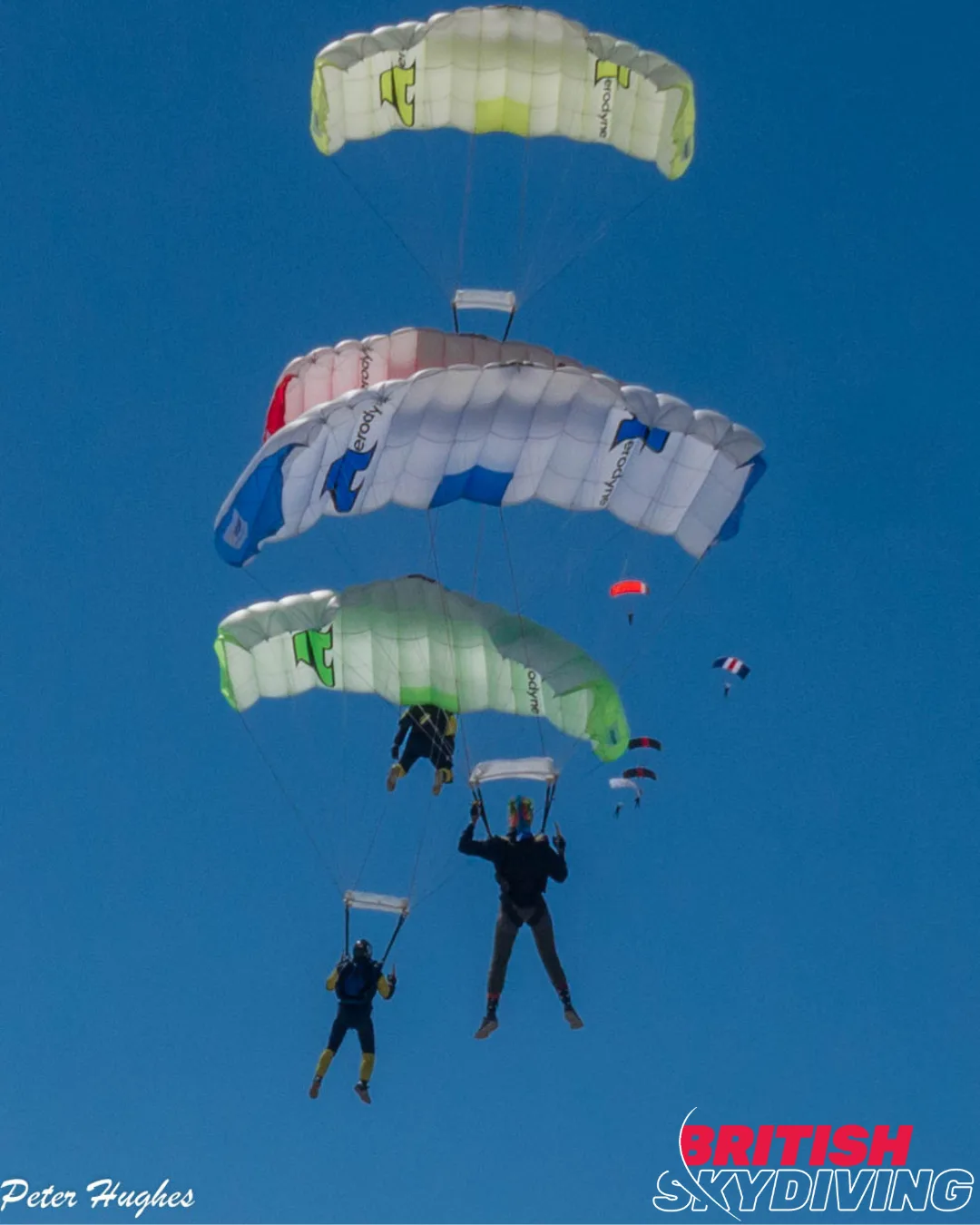 British Skydiving Canopy Formation National Championships 2022